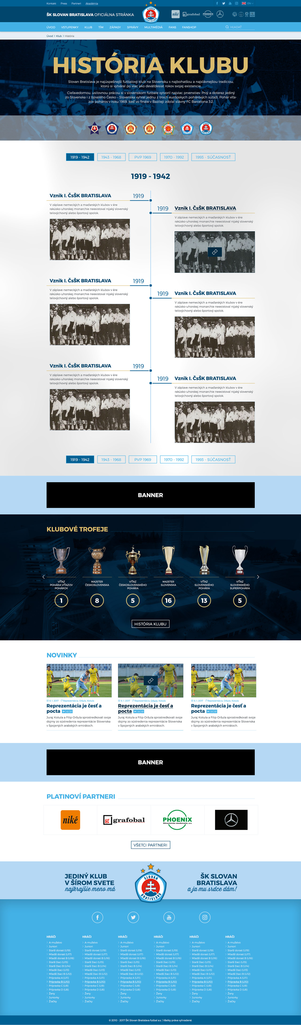 SKSLOVAN.com - história klubu