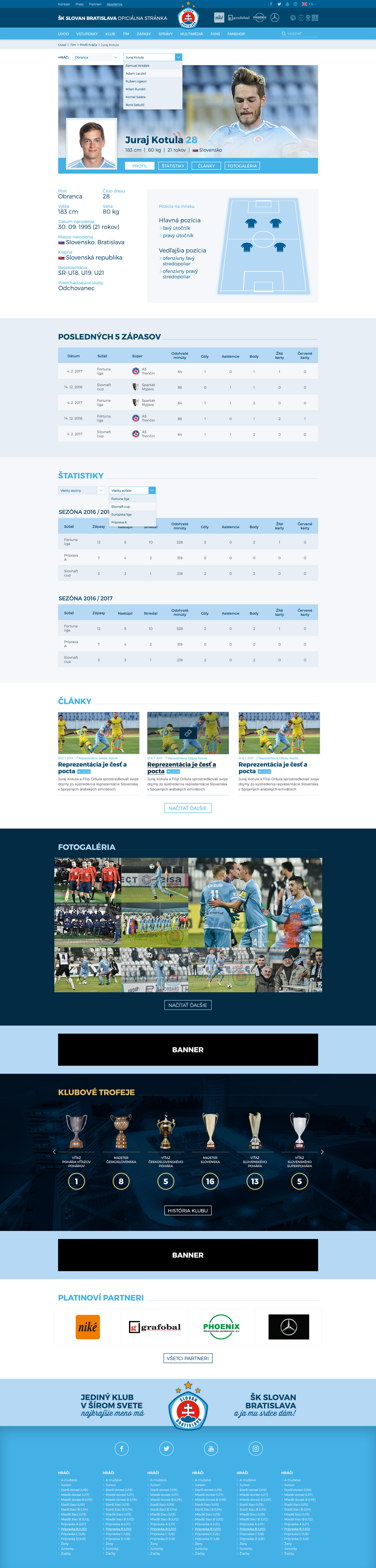 SKSLOVAN.com - profil hráča